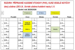 rozvrh PHV notičky 25-26